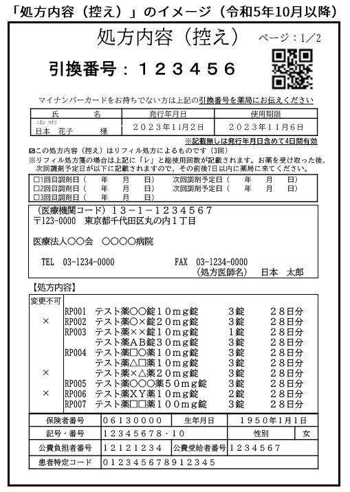 処方内容（控え）のイメージ｜日本調剤オンライン薬局サービスNiCOMS