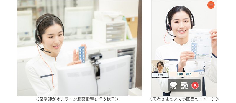 オンライン服薬指導のイメージ画像｜日本調剤オンライン薬局サービスNiCOMS（ニコムス）