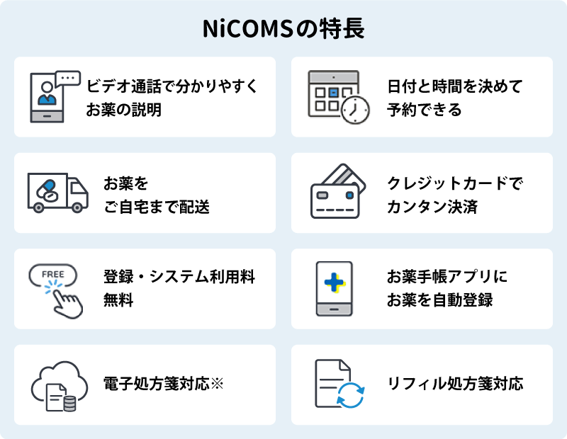 NiCOMSの特長